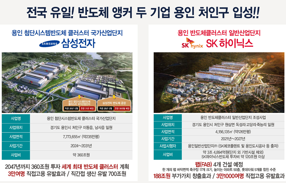 용인 대광로제비앙